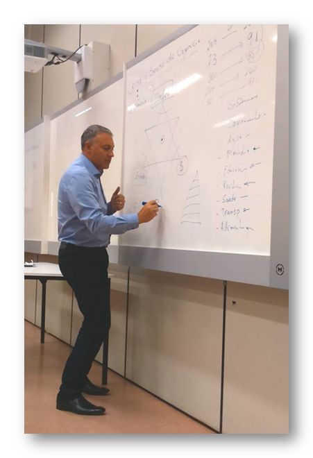 eesc aula mateus gestao lideranca 6 site
